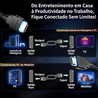 Cabo HDMI 4K 2.0 Ultra HD 1 Metro: Imagem Incrível e Conexão Perfeita para PS5, Xbox e TVs - imagem 5
