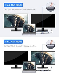 Divisor HDMI LENTION 4K@60Hz Bidirecional: Conecte e Amplie Sua Experiência Visual - imagem 5