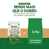 Kets: Areia Biodegradável para Gatos – 4kg - imagem 2