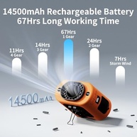 Socool Ventilador de Cintura Portátil com Clipe 360°, 5 Velocidades, Bateria 14500 mAh, Resfriamento Pessoal com Função Carregador - imagem 4