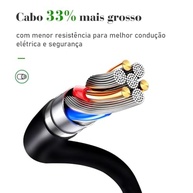 Régua de Energia Premium: 5 Tomadas, 4 USB + 1 USB-C, Cabo 2m, Bivolt e Carregamento Inteligente - imagem 4