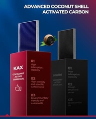 Filtro de Ar de Cabine KAX Premium para Fiat 500 (2012-2019) com Carvão Ativado - Ar Puro e Saúde! - imagem 5