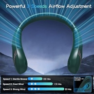 Ventilador de Pescoço Dobrável TWLEAD 5000mAh com LED e 3 Velocidades - imagem 3