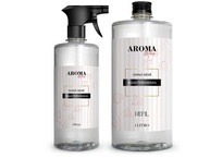 Água Perfumada Nana Nene: Aromatizador Premium para Lençóis, Roupas e Tecidos (500ml) - imagem 1