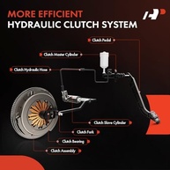 530i-embreagem-a-a-de-cilindro-premium-bmw-525i-mestre-para-a