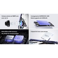 5g-e-108mp-camera-512gb-5g-12-realme