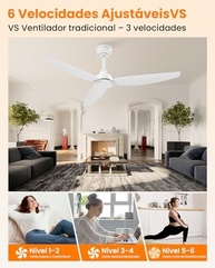 Ventilador de Teto 52" Silencioso com Controle Remoto | 6 Velocidades e Modo Reversível - imagem 5