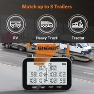 GUTA TPMS RV: Monitore a Pressão dos Pneus com 10 Sensores e 6 Modos de Alerta - imagem 3