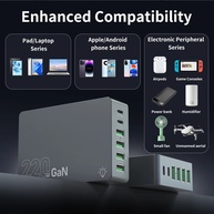 Carregador USB C 220W: Estação de Carga GaN 6 Portas - imagem 3