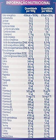 Kit Leite Po Aptamil 2 800g acima de 6 Meses Infantil Preço 2 latas - imagem 3