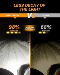 Lâmpadas LED Hyundai Sonata 2002-2010: Brilho 600% Superior, 6500K Branco Puro, Plug and Play (Par) - imagem 5