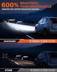 Faróis de Neblina 9007 para Ford Ranger 1998-2011: Luz Branca 6000K, 300% Mais Brilho | ENJOYAKOM - imagem 4