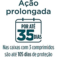 Simparic 120mg: Antipulga e Carrapato para Cães de 40 a 60kg - imagem 2