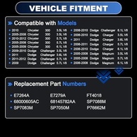 Bomba de Combustível Módulo Completo para Chrysler 300, Dodge Challenger, Charger e Magnum (3.5L a 6.1L) - imagem 3