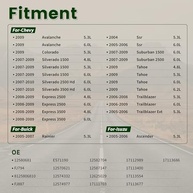 Injetores de Combustível para Chevy Silverado, Avalanche, GMC Sierra e mais (4.8L a 6.2L) - OE 12580681 - imagem 4