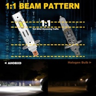 6500k-600-e-noturna-h1-a-imbativel-brilho-lampada-led-neblina-visao-mais-a
