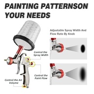 RRJ Pistola de Pulverização R500 LVLP 650ml - Alta Performance para Pintura Profissional - imagem 5