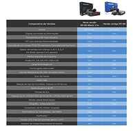 Rádio PX Aquário RP-80: 80 Canais AM/SSB para Comunicação Poderosa - imagem 4