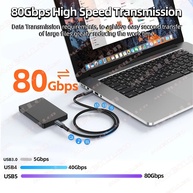Cabo USB-C 240W: Carregue e Transfira Dados a 80Gbps! - imagem 3