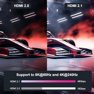 Cabo HDMI 8K BENFEI Certificado: Imagem Ultra HD 240Hz e 48Gbps para Experiência Cinematográfica - imagem 4
