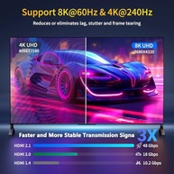 Cabo HDMI 8K 2.1 Green Jiss 4m: Ultra Velocidade, HDR Dinâmico e Compatibilidade Total - imagem 3