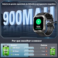 Smartwatch Militar Blackview: Resistência, Bateria de 900mAh e Chamadas Bluetooth - imagem 4
