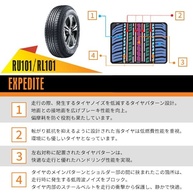 Pneu Aptany RU101 215/60R17 96H: Performance e Segurança para Seu Veículo - imagem 5
