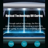 Película Hidrogel 999D: Proteção UV para iPhone - imagem 2