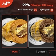 Filtro de Óleo A-Premium 10K Miles: Proteção Superior para Ford, Chevy, Toyota, Honda e Mais! - imagem 4