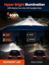 Lâmpadas LED Neblina H7 NOVSIGHT: Brilho Intenso 60.000LM, Mini 1:1, 50.000h - imagem 4