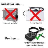 Kit Completo Starlink Gen3: Case Veicular + Fonte 12V para Conexão em Movimento - imagem 5