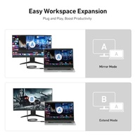 Cabo DisplayPort para HDMI BENFEI 1.8m 4K Unidirecional - Conexão Premium para Lenovo, HP, ASUS, Dell e Mais - imagem 5