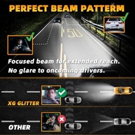 Luzes LED Premium para Toyota RAV4 (2006-2012, 1998-2000) - Brilho Intenso 6500K - imagem 4