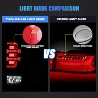 Lanternas Traseiras LED ROXX para Ford F-250/F-350/F-450 Super Duty 2008-2016 - Design Moderno com Seta Sequencial - imagem 5