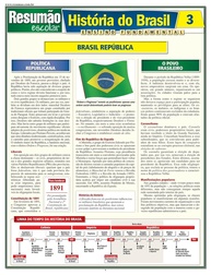 História do Brasil 3: A República - Do Início ao Golpe de 64 - imagem 1