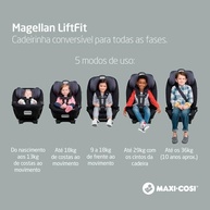 Maxi-Cosi Magellan LiftFit: A Cadeirinha Evolutiva Essencial Black para Segurança e Conforto - imagem 4