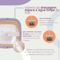 Mop Giratório Água Nova com Balde e Esfregão - Limpeza Prática e Eficiente - imagem 4