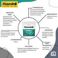 Tinta Acrílica Econômica Pintamax Base Água Interno Reboco Massa Corrida Acrílica PVA Concreto Fibrocimento 3,6L Maxvinil (Marfim) - imagem 4