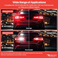 Lâmpada LED Nakamichi 7507 BAU15S PY21W: Iluminação Superior e Sem Erros para Seu Carro - imagem 3
