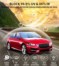 Película de Janela para Carro com Nano Cerâmica - Proteção Solar, Privacidade e Antiarranhões - imagem 4