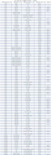 a-compass-commander-gi047-e-tecfil-filtro-para-de-2022-jeep-combustivel-2023-renegade-a