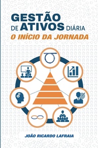 Gestão de Ativos Diária: Domine os Fundamentos Essenciais para o Sucesso - imagem 1