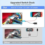 Dock Portátil Nintendo Switch e OLED: Cabo USB-C para HDMI 4K 60Hz com Carregamento PD - imagem 5