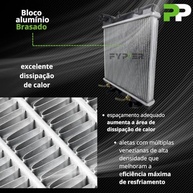 Radiador Honda Fit 1.4/1.5 16v (2003-2008) - Alta Performance e Encaixe Perfeito - imagem 5