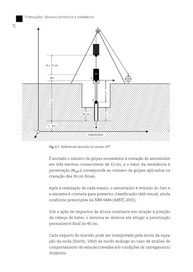 Fundações: Domine Ensaios Estáticos e Dinâmicos para Projetos Robustos - imagem 4
