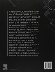 Desenho Técnico Civil: Domine a Elaboração de Projetos com Este Guia Essencial - imagem 3
