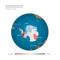 Mudança Climática Revelada: Os Fatos Essenciais Que Você Precisa Saber - imagem 4