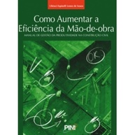 Aumente a Eficiência da Mão de Obra: O Guia Essencial para Gestores - imagem 1