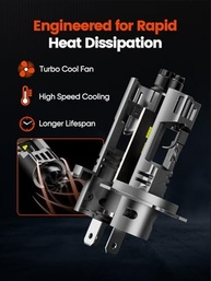 Lâmpadas de Neblina LED H4 NOVSIGHT: 60.000LM, 200W Super Brilhante e Instalação Rápida - imagem 5