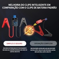 3000A Jump Starter Portátil: Carregador Rápido, Compressor 150 PSI e Bateria 37000mAh para Carros, SUVs e Emergências - imagem 4